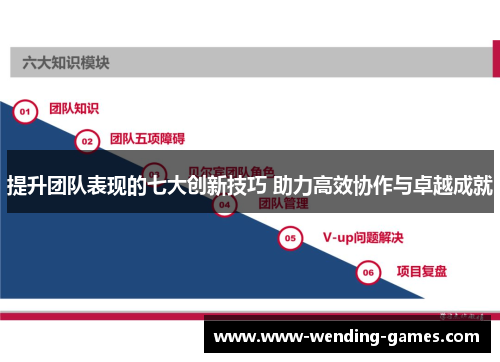 提升团队表现的七大创新技巧 助力高效协作与卓越成就