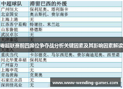 粤超联赛前四席位争夺战分析关键因素及其影响因素解读