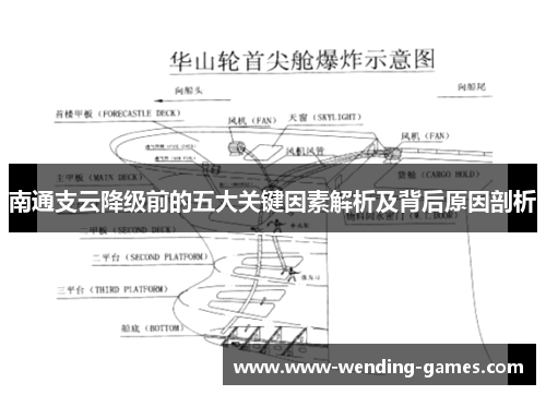 南通支云降级前的五大关键因素解析及背后原因剖析