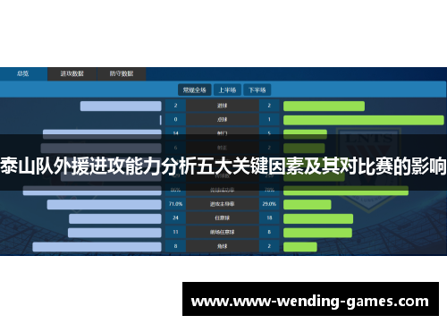 泰山队外援进攻能力分析五大关键因素及其对比赛的影响