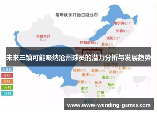 未来三镇可能吸纳沧州球员的潜力分析与发展趋势