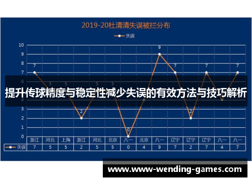 提升传球精度与稳定性减少失误的有效方法与技巧解析