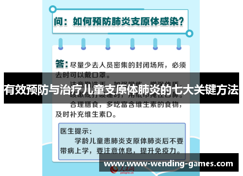 有效预防与治疗儿童支原体肺炎的七大关键方法