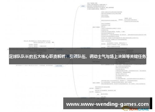 足球队队长的五大核心职责解析：引领队伍、调动士气与场上决策等关键任务