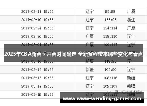 2025年CBA新赛季开赛时间确定 全新赛程带来哪些变化与看点