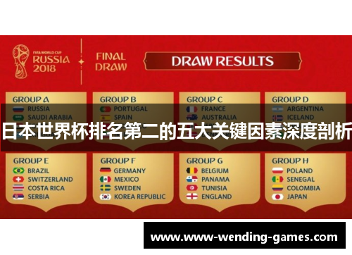 日本世界杯排名第二的五大关键因素深度剖析