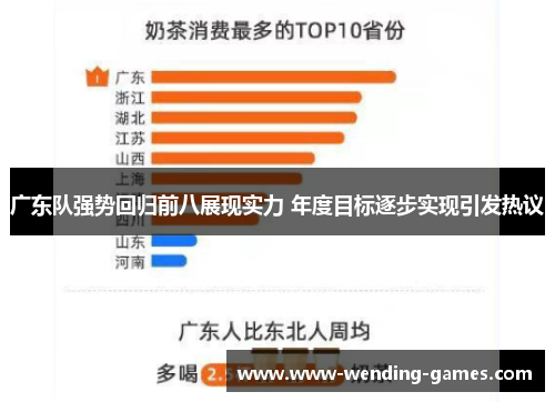 广东队强势回归前八展现实力 年度目标逐步实现引发热议 广东队强势回归前八展现实力 年度目标逐步实现引发热议