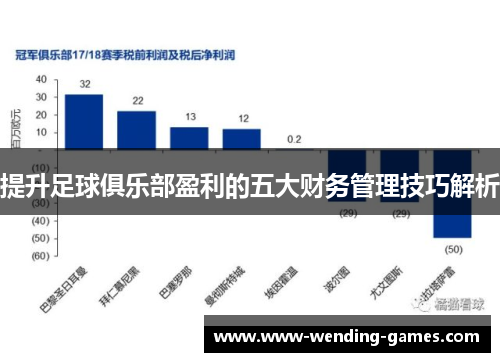 提升足球俱乐部盈利的五大财务管理技巧解析 提升足球俱乐部盈利的五大财务管理技巧解析