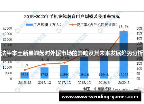 法甲本土新星崛起对外援市场的影响及其未来发展趋势分析 法甲本土新星崛起对外援市场的影响及其未来发展趋势分析