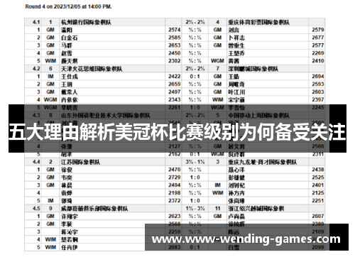五大理由解析美冠杯比赛级别为何备受关注 五大理由解析美冠杯比赛级别为何备受关注