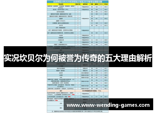 实况坎贝尔为何被誉为传奇的五大理由解析 实况坎贝尔为何被誉为传奇的五大理由解析