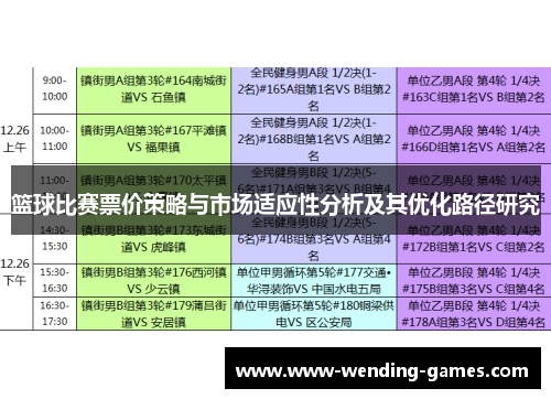 篮球比赛票价策略与市场适应性分析及其优化路径研究 篮球比赛票价策略与市场适应性分析及其优化路径研究