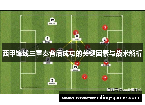 西甲锋线三重奏背后成功的关键因素与战术解析 西甲锋线三重奏背后成功的关键因素与战术解析