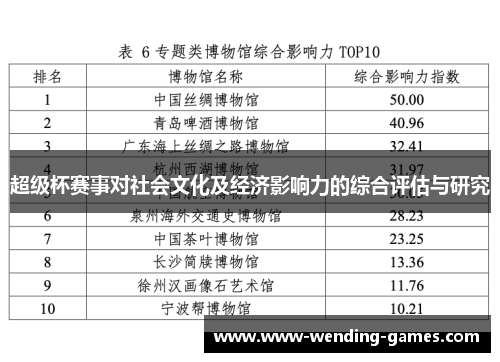 超级杯赛事对社会文化及经济影响力的综合评估与研究 超级杯赛事对社会文化及经济影响力的综合评估与研究