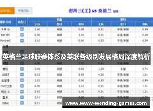 英格兰足球联赛体系及英联各级别发展格局深度解析