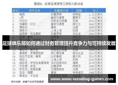 足球俱乐部如何通过财务管理提升竞争力与可持续发展 足球俱乐部如何通过财务管理提升竞争力与可持续发展