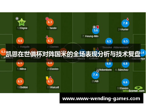 凯恩在世俱杯对阵国米的全场表现分析与技术复盘