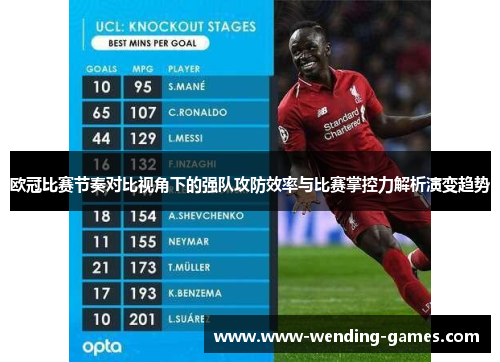 欧冠比赛节奏对比视角下的强队攻防效率与比赛掌控力解析演变趋势